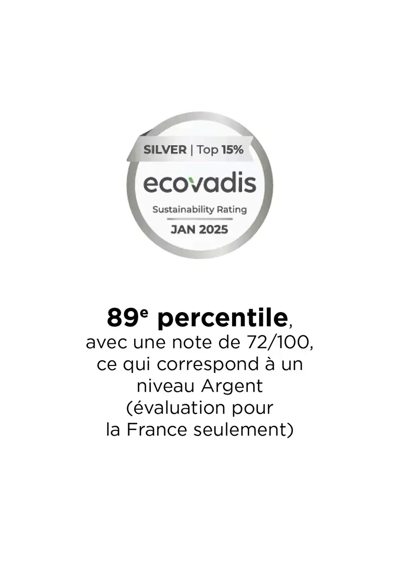 Ecovadis Boralex 2025 argent