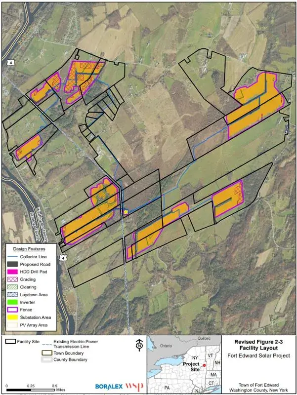 Fort Edward Project Map 2025