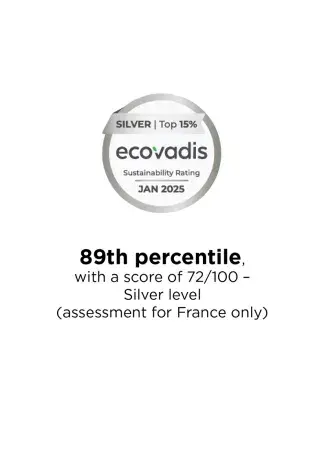 Ecovadis Boralex 2025 silver