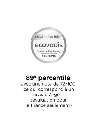 Ecovadis Boralex 2025 argent