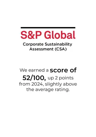 S&P Global : 52/100 Ranking +2 points compared to 2024
